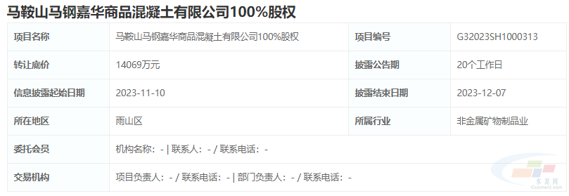 底價(jià)1.4億元！馬鞍山馬鋼嘉華商品混凝土100%股權(quán)掛牌轉(zhuǎn)讓，互聯(lián)網(wǎng)銷售布局或啟新篇